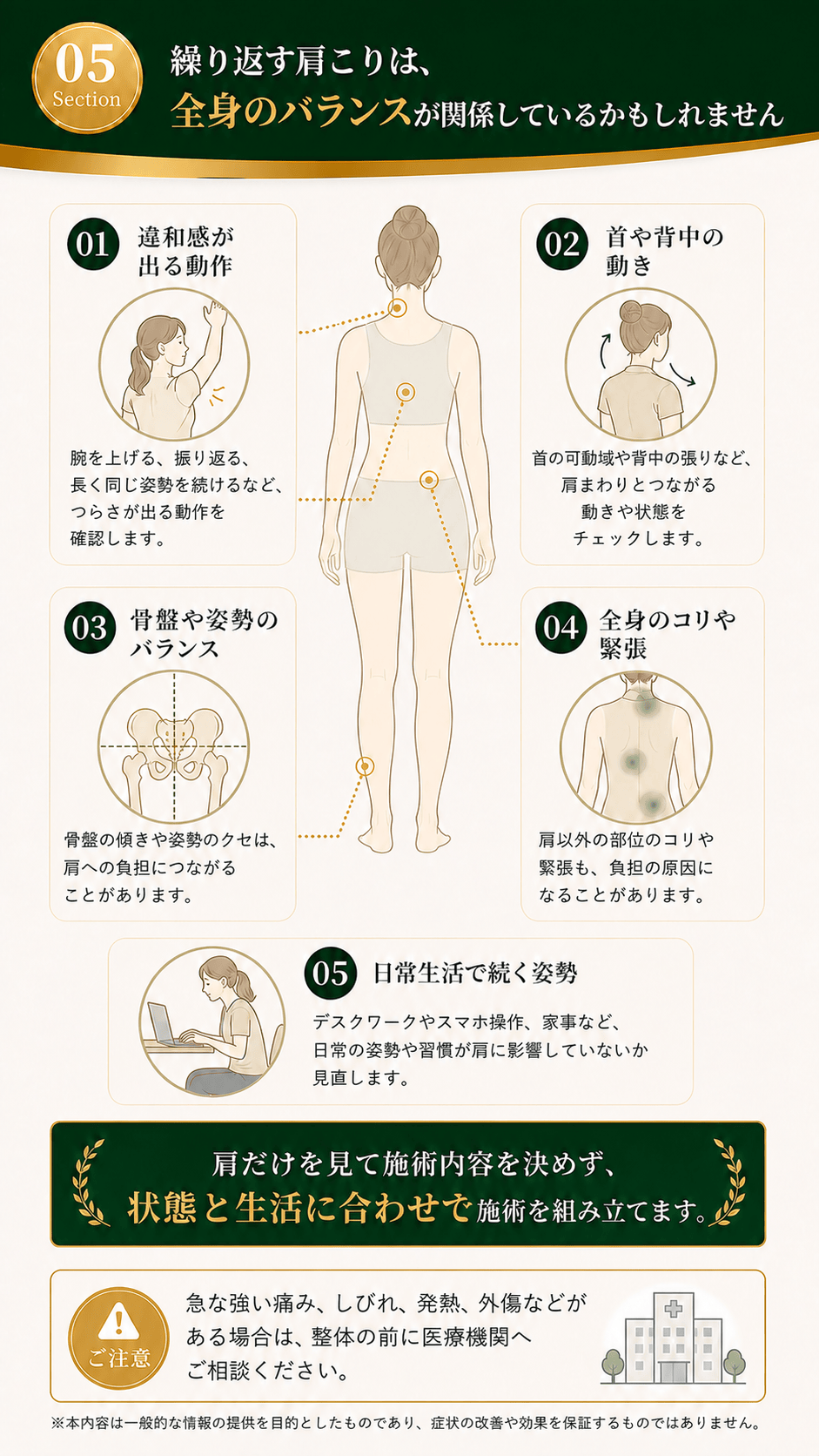 全身のバランス