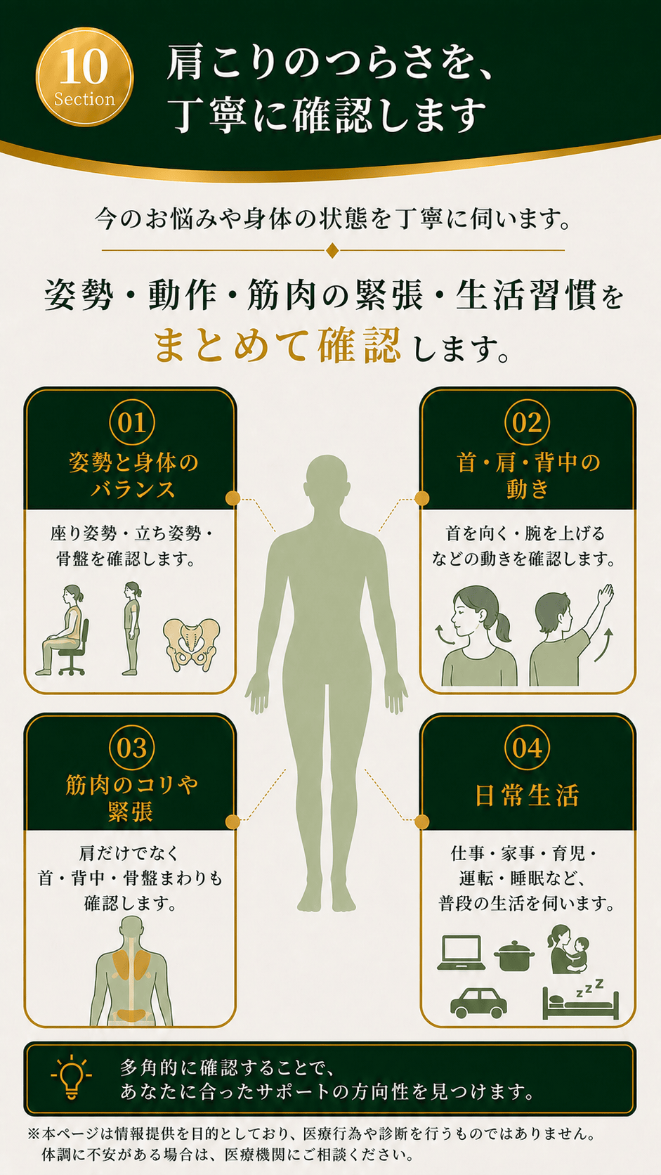 肩こりのつらさを丁寧に確認します