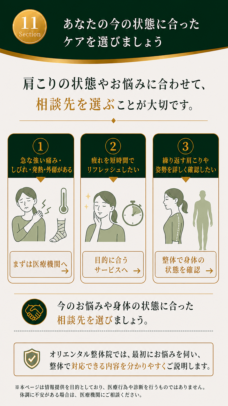今の状態に合ったケアを選びましょう