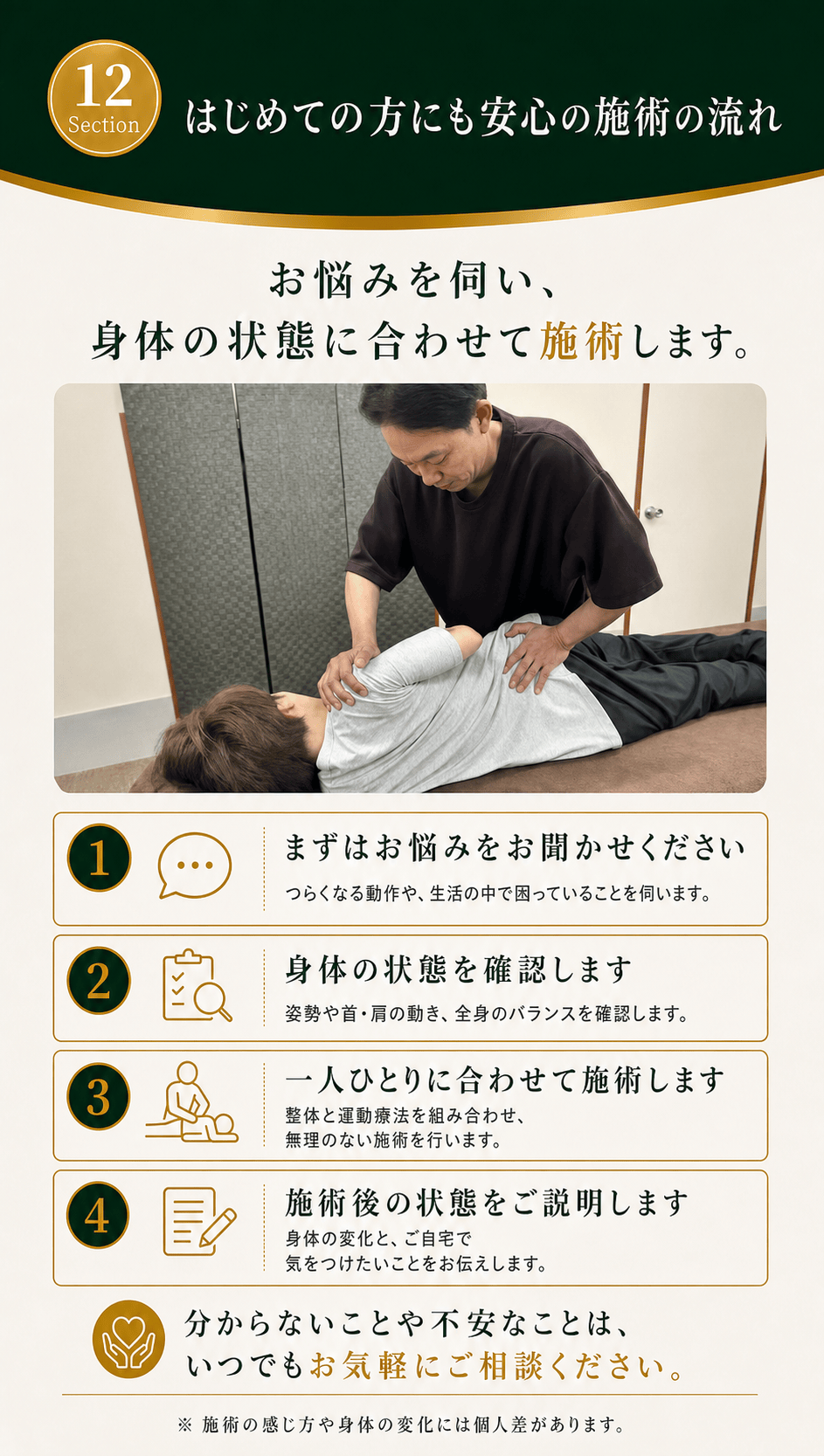 はじめての方にも安心の施術の流れ