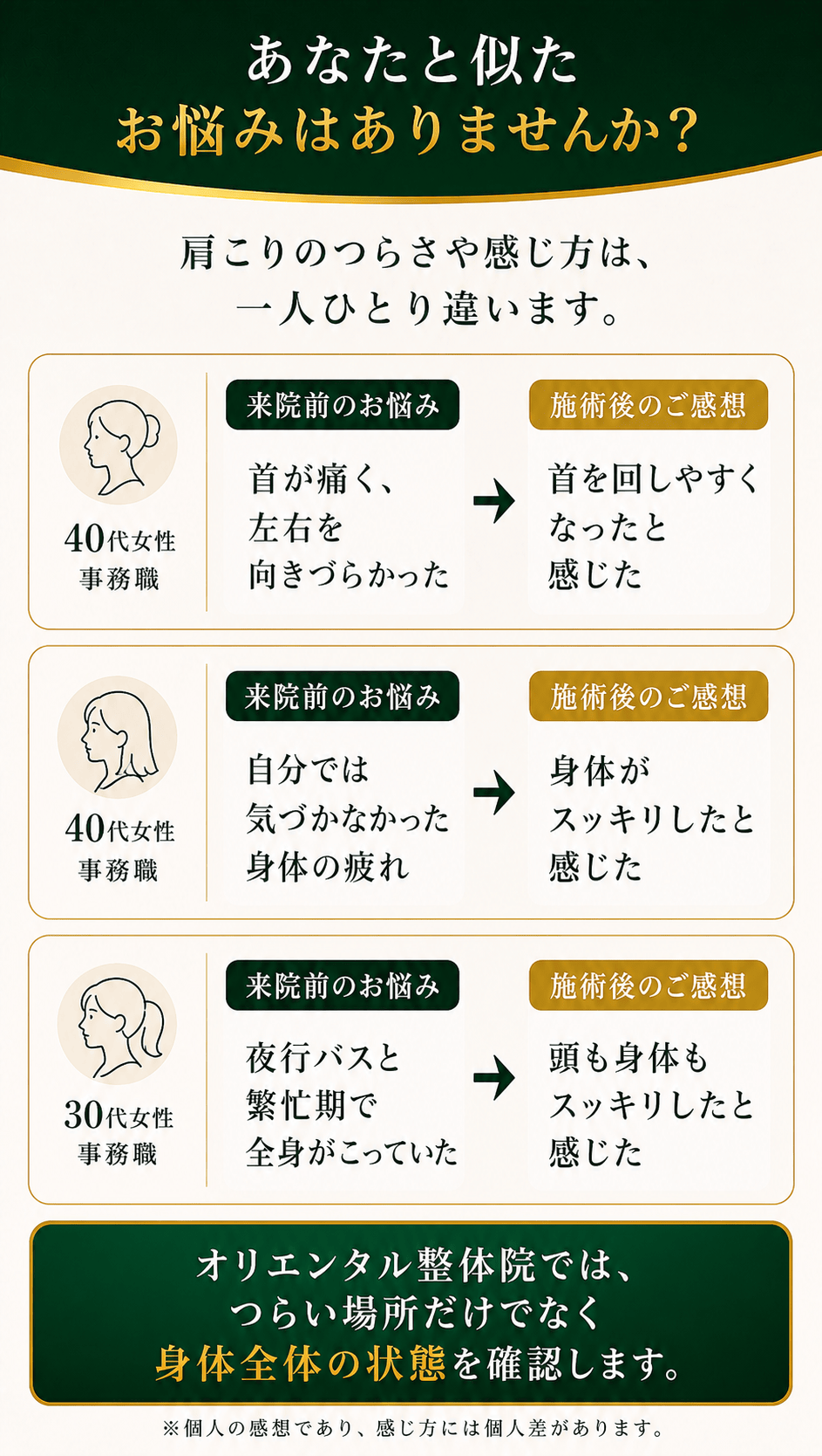 あなたと似たお悩みはありませんか